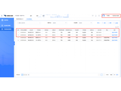 恭喜廣東紫光電氣再次入圍南方電網(wǎng)、國(guó)家電網(wǎng)合格供應(yīng)商庫(kù)